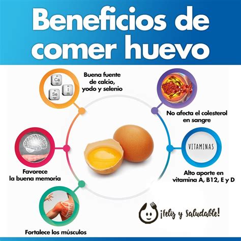 huevo hombre|10 beneficios del huevo para la salud y cuánto comer